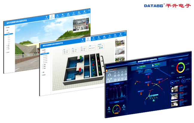 城市暴雨内涝灾害气象预警系统