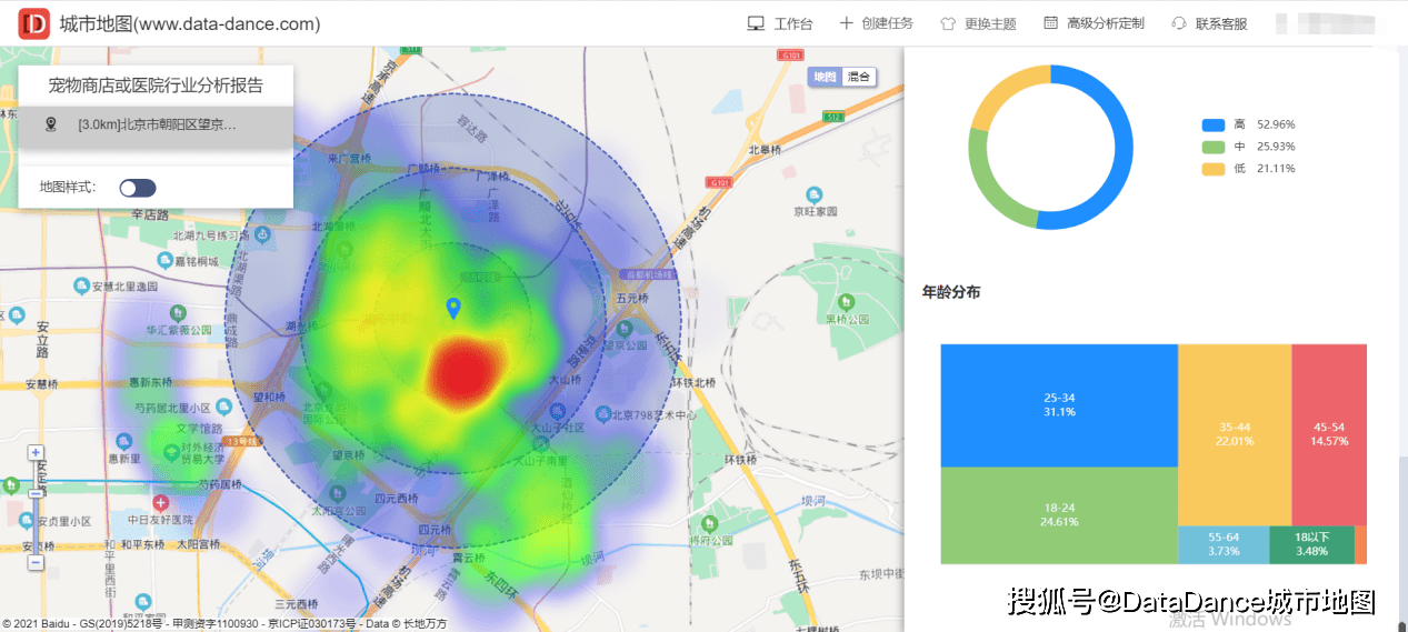 望京宠物店行业选址几大重要因素前景分析，提前了解商圈情况