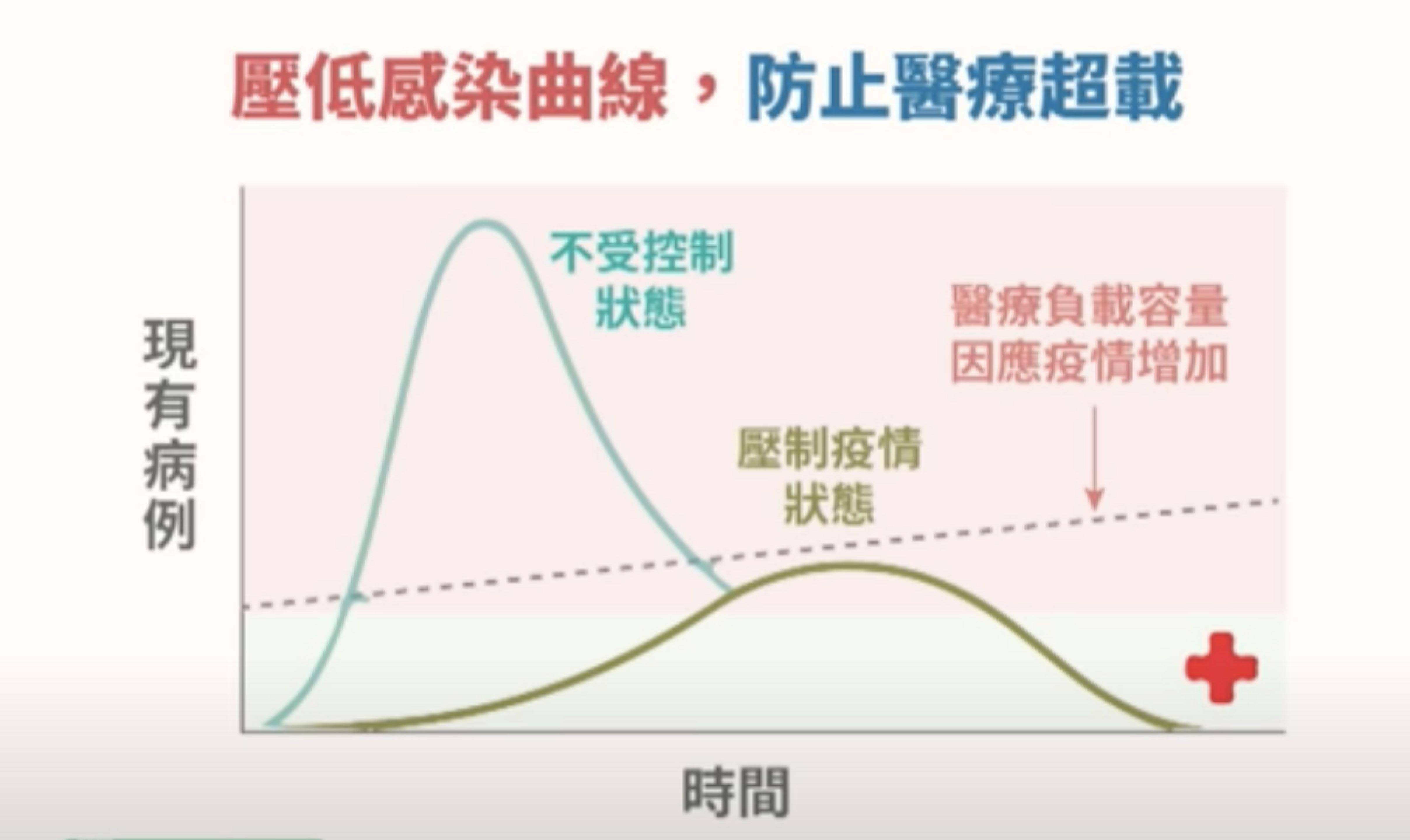 欧洲再陷感染潮奥密克戎潜伏期更短这1种防疫措施成普遍共识