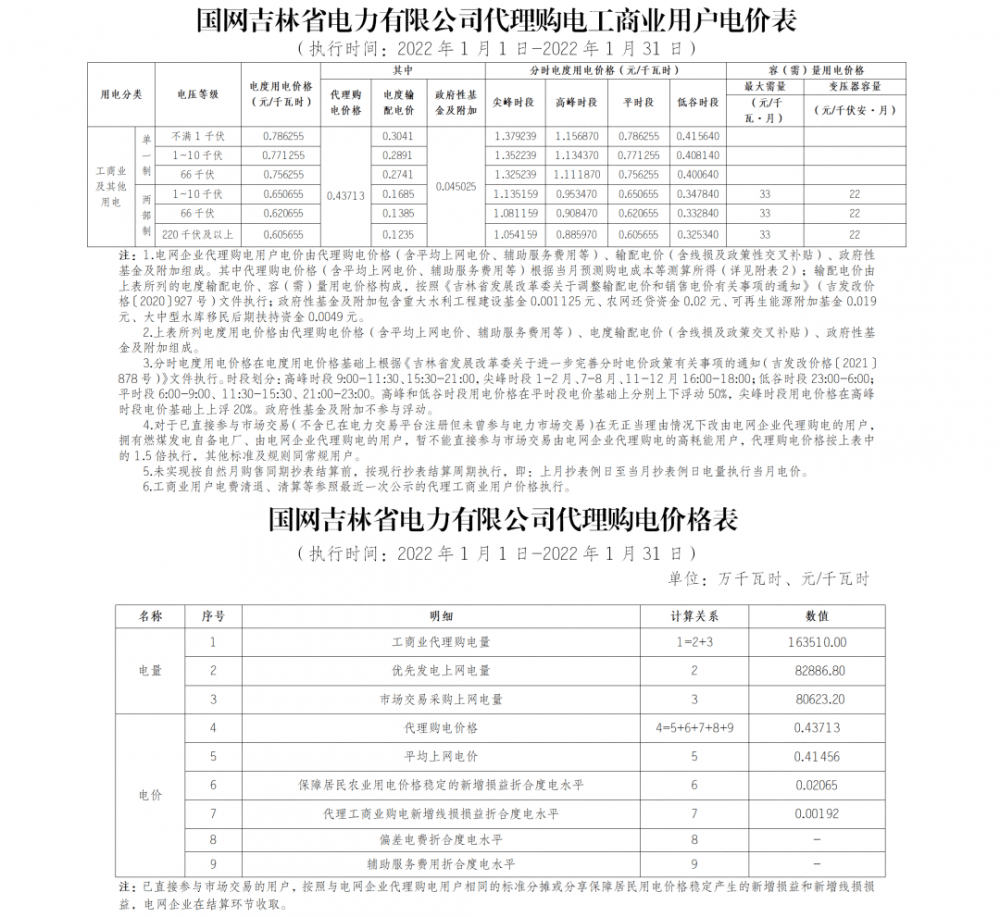 910a87bb75bf4af19e4cc4190224ae3d.png