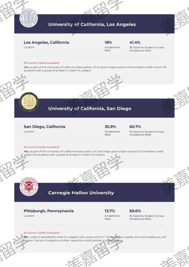 大学|IB体系才是进入藤校的秘籍