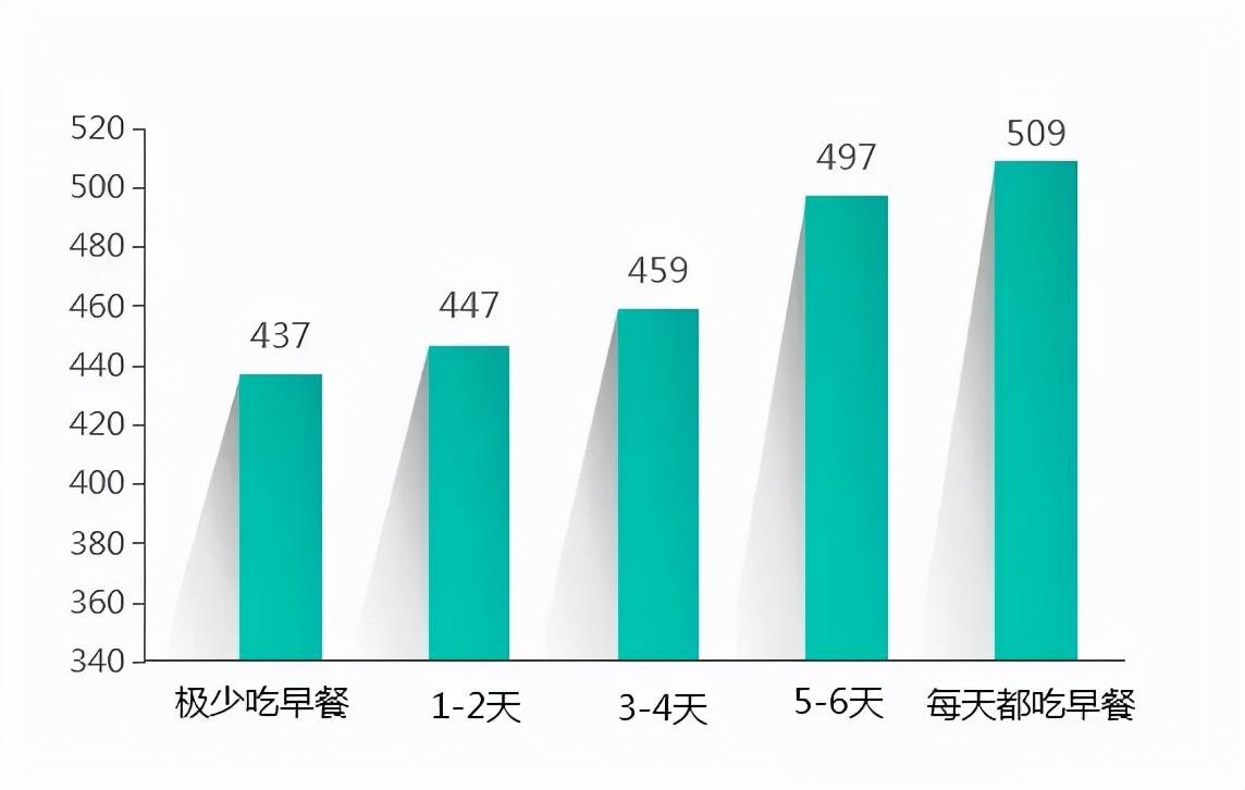 崩溃|17岁儿子，癌症晚期！父母崩溃说出一个细节，很多家长都没当回事