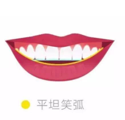 小天生图秒杀宋祖儿的天降紫微星，颜霸甜心可太绝了！