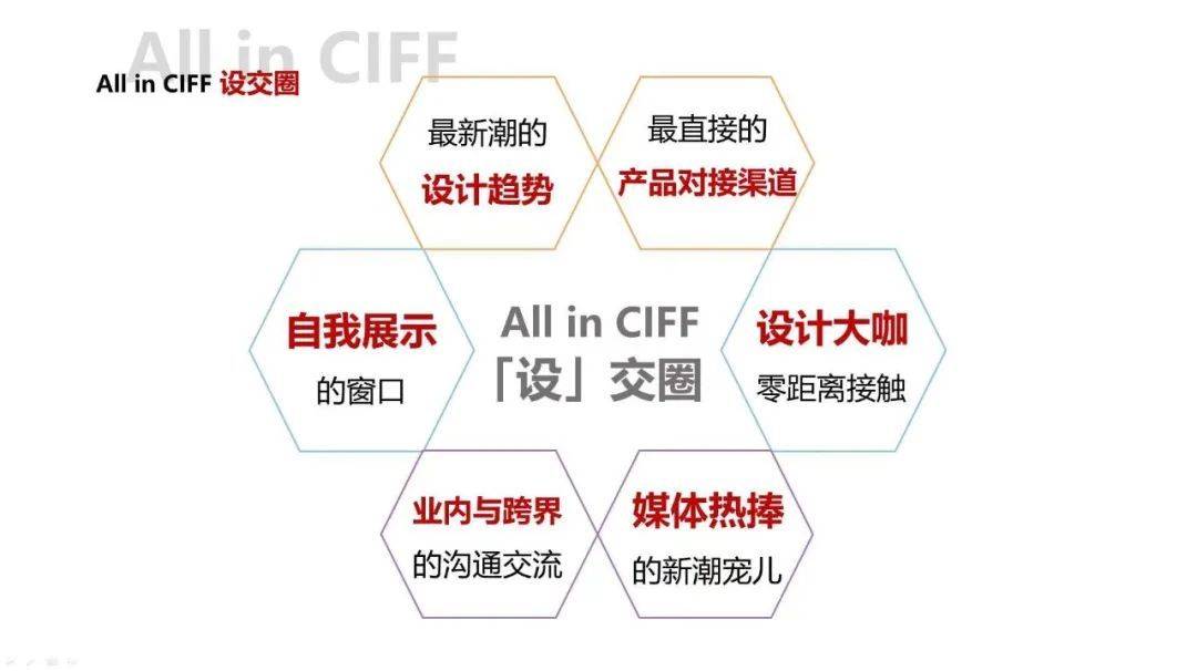 中国家博会 广州 主题展 CMF趋势LAB 媒体发布会广州举办