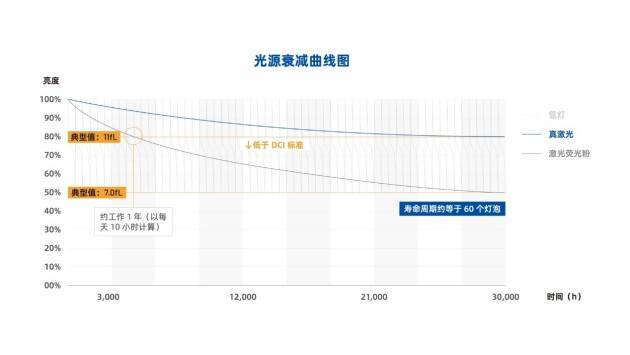 显示|热闹的春节档：影片“杀疯了”，中科极光“忙疯了”