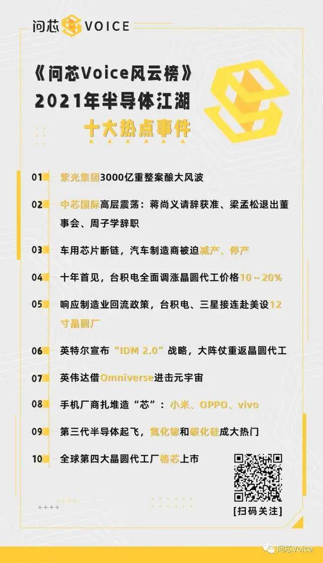 盘点2021年半导体产业10大热点事件