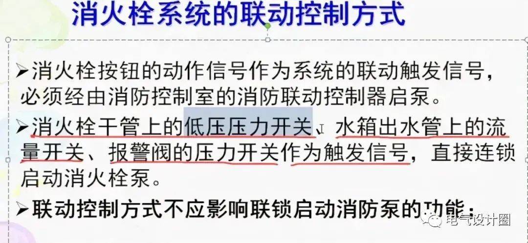 火灾报警声音标准 d433d845a87041b59e4316f76b63f548.jpeg
