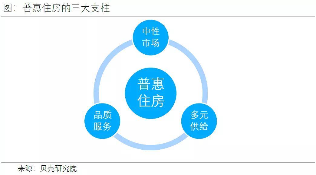 中国养老体系的坚实基石