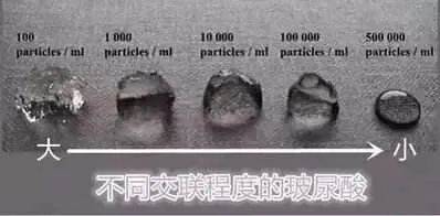 科技国产填充黑科技海魅玻尿酸，线性交联技术你听过没？