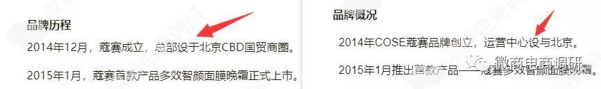 品类蔻赛：虚假宣传乱象覆盖多个品类，现行制度涉嫌多层次团队计酬？