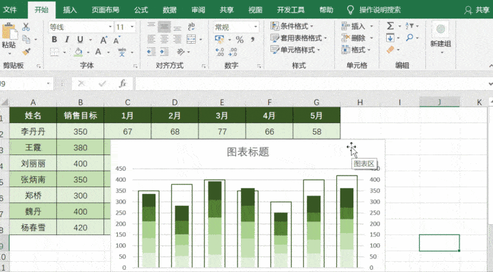 如何制作非常精美的表格?学会这3个技巧有如神助_图表_格式_数据