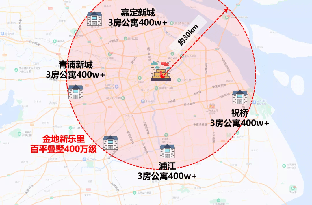 官方網站2022上海松江金地新樂裡真是忒火了金地新樂裡快來關注一下