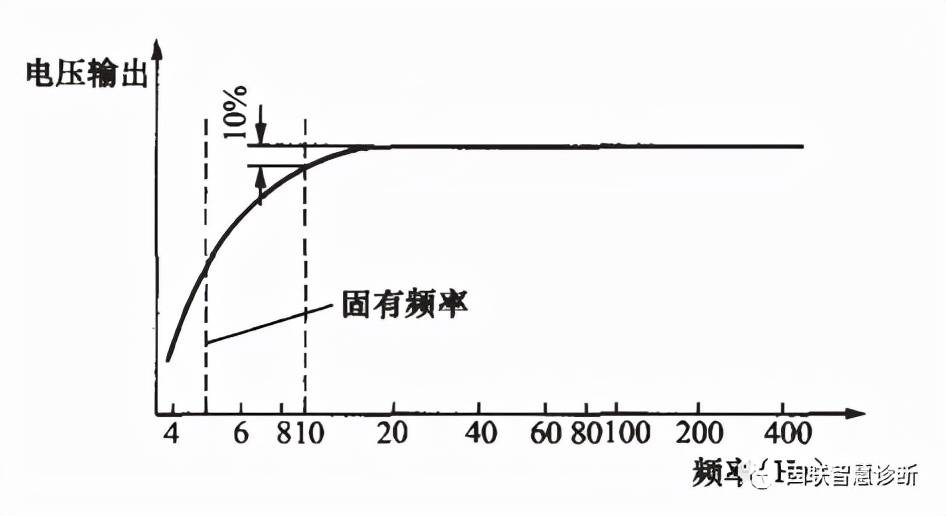 1fc24bd58d60401d8e96a566f3953765.jpeg