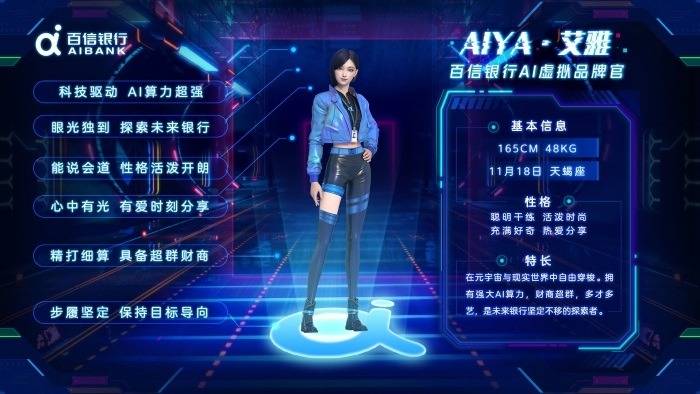 VR培训、虚拟城镇、数字代言人… 国内外多家银行“闯入”元宇宙