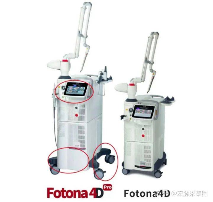 玛吉欧洲之星Fotona 4D 和Fotona 4D pro2.0有什么区别?