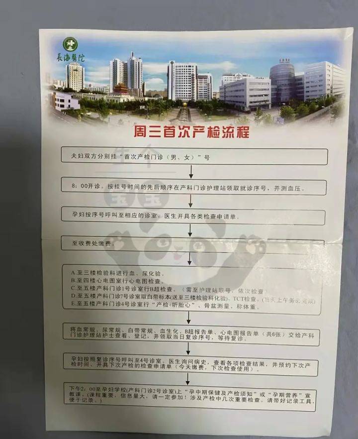 上海長海醫院楊浦建大卡產檢攻略