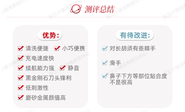 零立（LINGLEE）黑武士X1，自清洁剃须刀潮流来了吗？