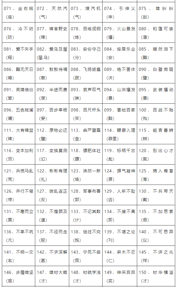 小学语文资料：高频错别字999例，家长收藏趁着寒假给孩子补习预习！_斧