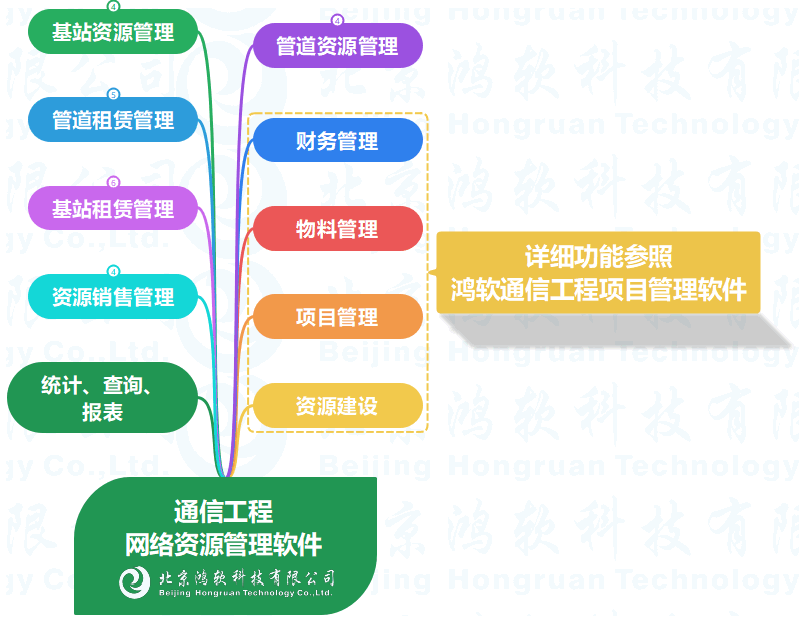 e7216e5a5cf64873b80ef740718fc340.png
