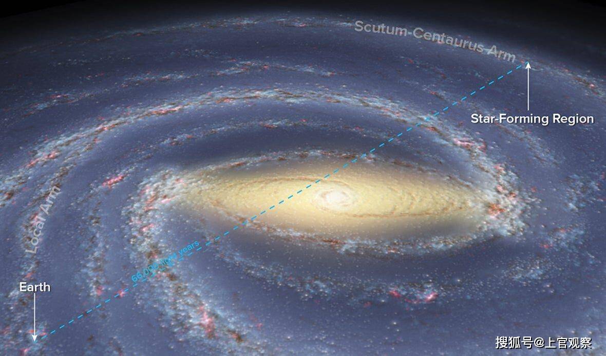 银河系有几条旋臂 8c1c1e42105b4808a368c1225d0fe129.jpeg