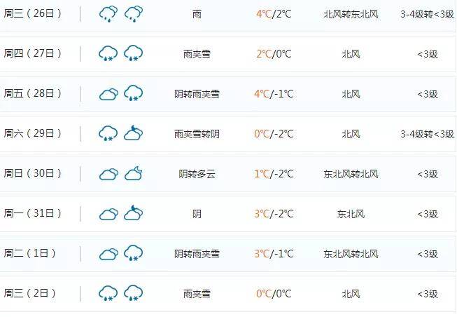 下载天气预报安庆市 b11c8605c3e54ebaa314ec655763f2c1.jpeg