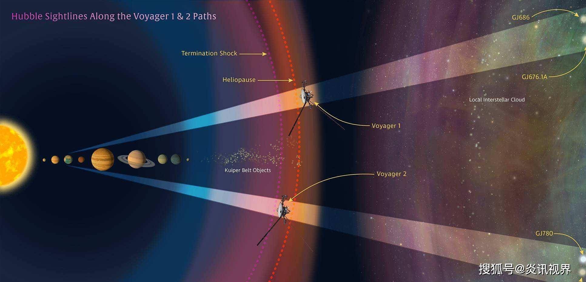 科学旅行者一号 324500f619514fbd9e55cbf8a345e86a.jpeg