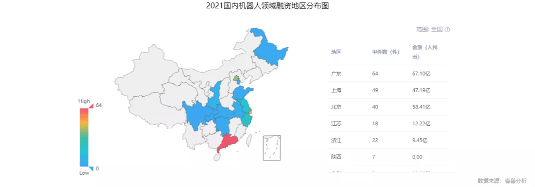 市场规模突破300亿，机构、大厂纷纷布局，国产服务机器人崛起丨睿兽分析