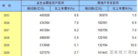 乐鱼体育官网app：乐鱼体育官网在线：方网站：物业行业现状与发展思考(图1)