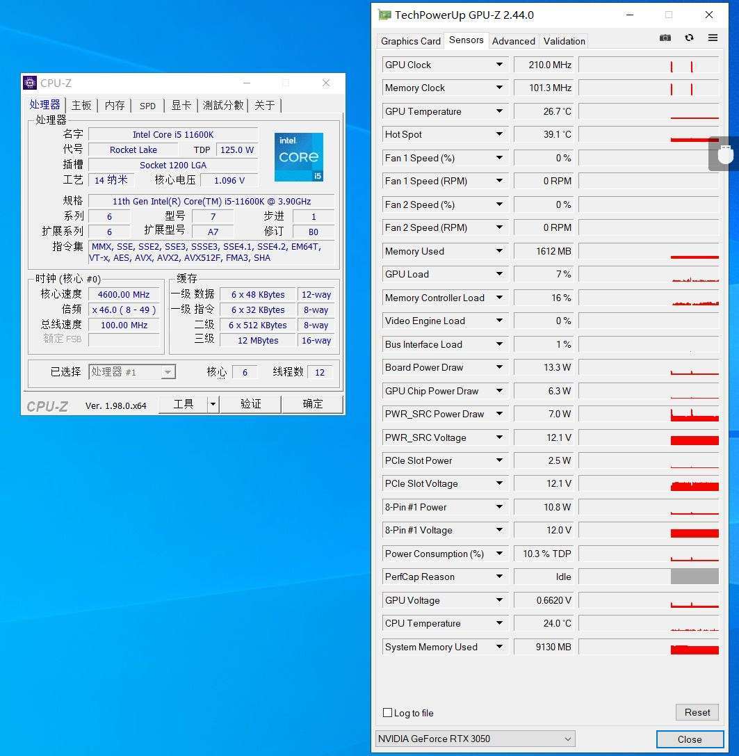 等等黨終於用得起顯卡了！新品技嘉 GeForce RTX3050魔鷹嘗鮮實測 科技 第19張