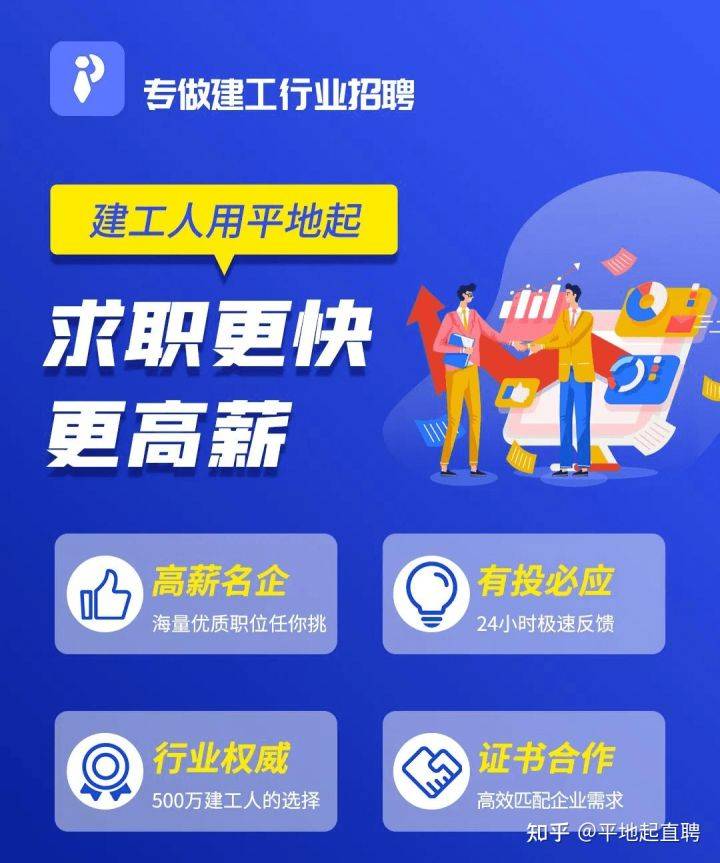 BOB全站总投资2322亿元！四川集中开工100个重大项目(图3)