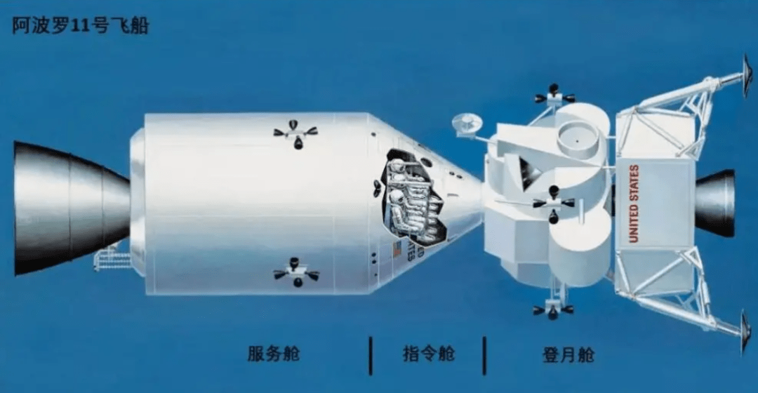 太空人在月球待一天，地球過去了多少時間？數據對比令人意外 科技 第8張