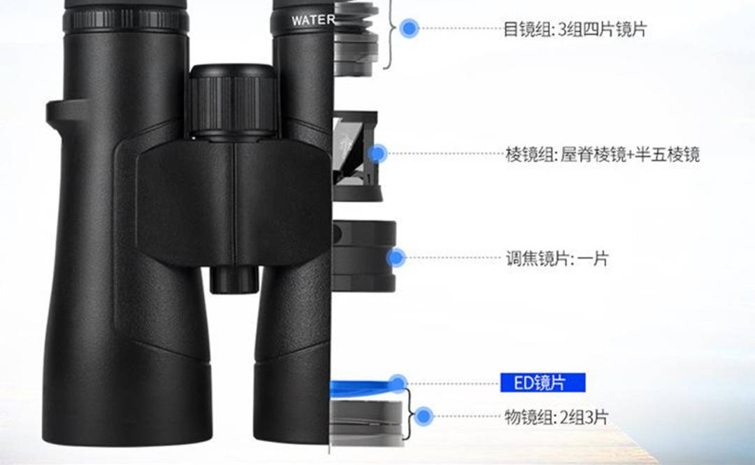 中國太空人出艙，背景中為何是一片黑暗？太空人也看不到星星嗎？ 科技 第11張