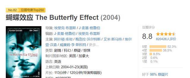 克拉丽斯|十部看完直呼过瘾的高分悬疑片，每一部都不能错过！