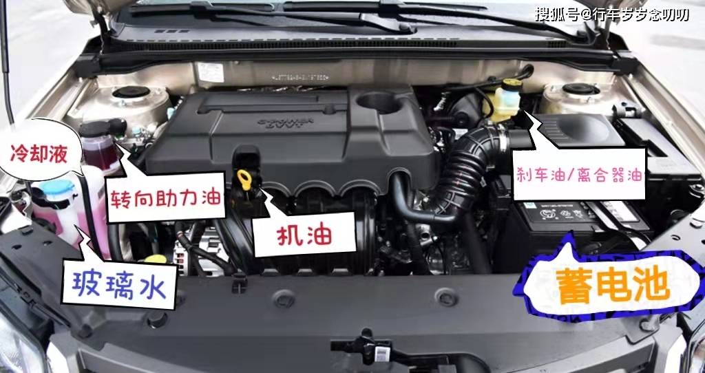 这些都不能疏忽_搜狐汽车_搜狐网