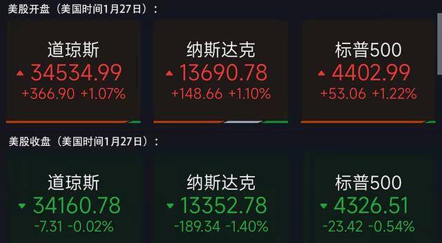 日賺87億！蘋果營收超微軟特斯拉之和，庫克稱元宇宙「潛力巨大」 科技 第7張