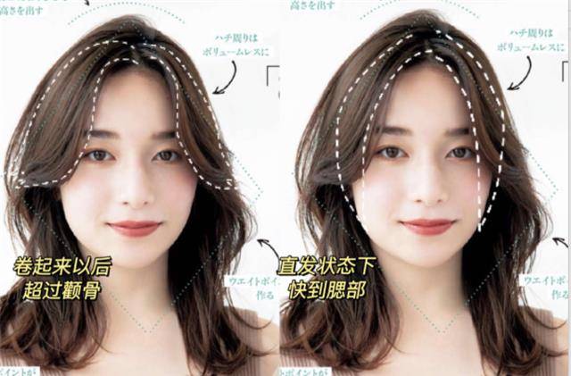 发型女人一旦过了40岁，建议少留长发多剪这4种“锁骨烫”，洋气减龄