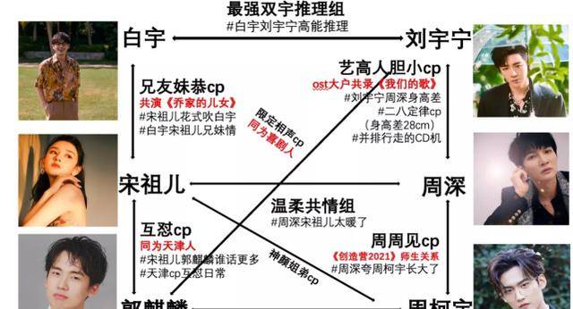 推理|《明侦7》还未播出，又一推理综艺来袭，6位常驻曝光