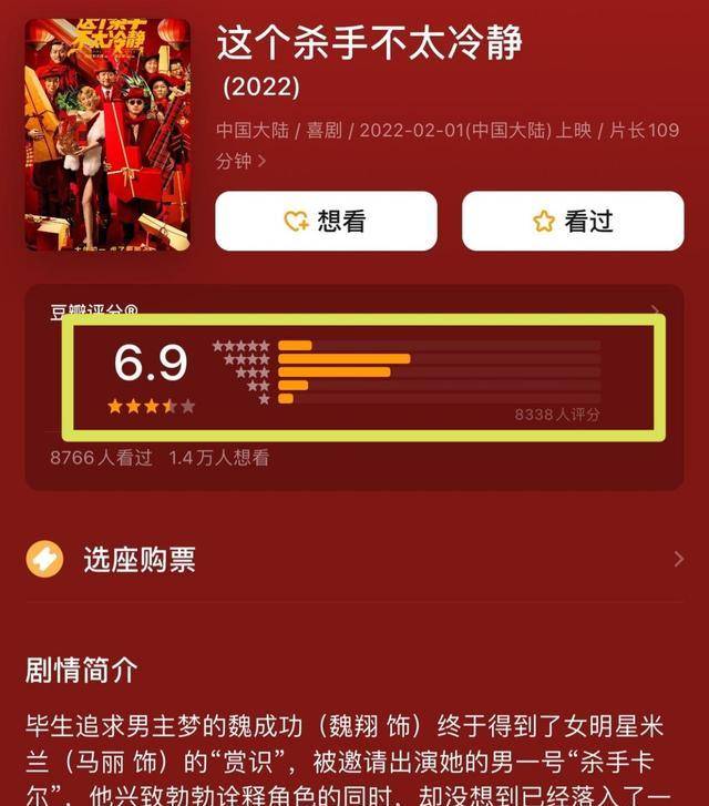 几部|春节5部电影豆瓣分：《奇迹》综合棒，《水门桥》7.2，黑马是它？