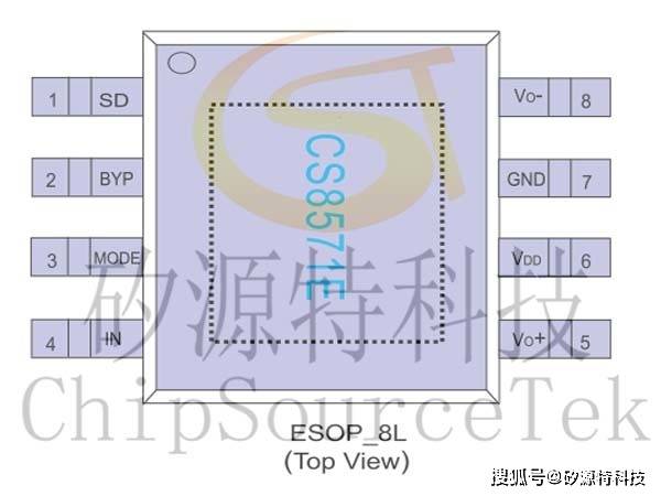 8571/矽源特cs8571e脚排列矽源特cs8571/矽源特cs8571e典型应用电路图
