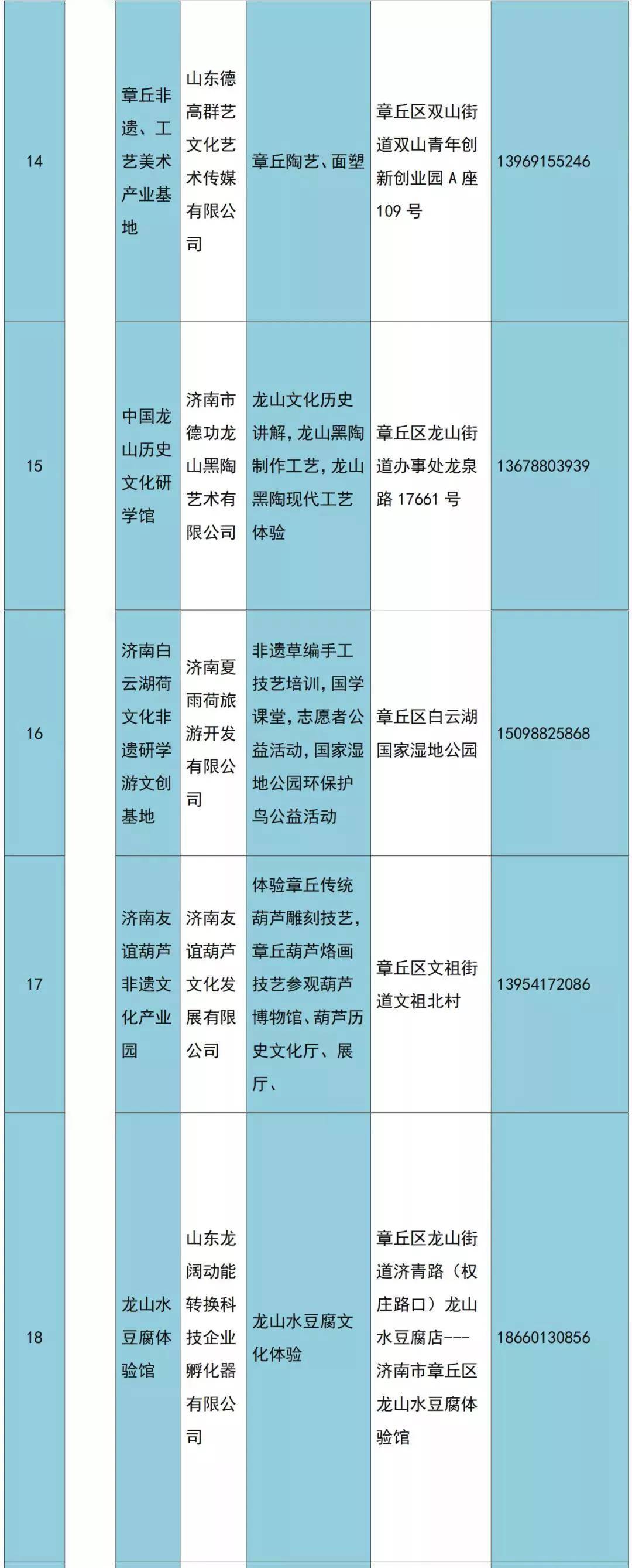 传统|第一个不一样的假期怎么过？济南这26个好去处给你全新体验！