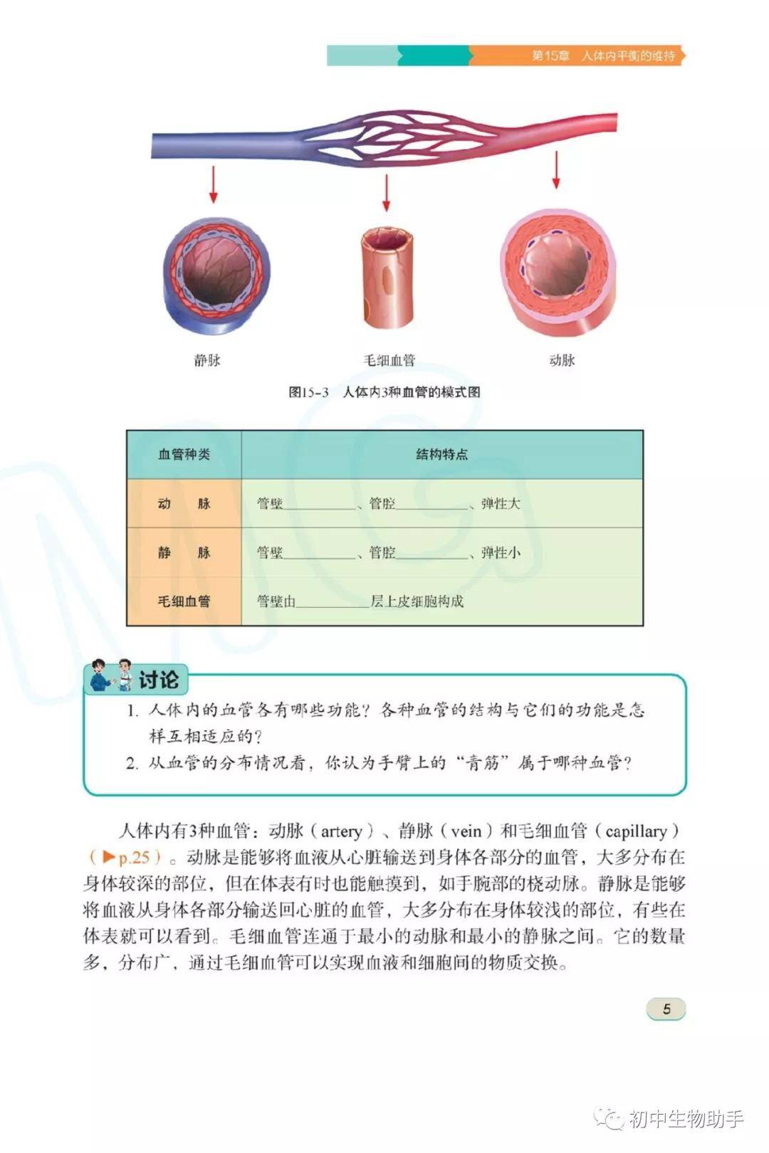 蘇科版八年級上冊生物電子課本教材高清pdf版