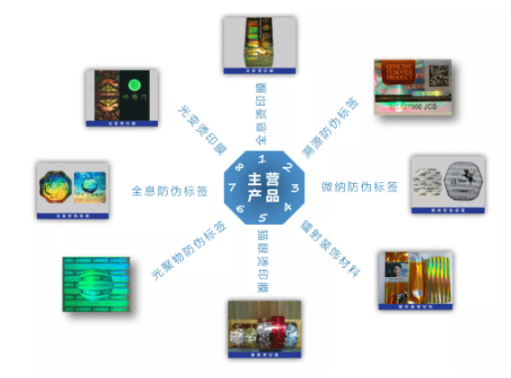 桃箱精品盒包裝_人工巢箱的制作和使用_包裝箱印制