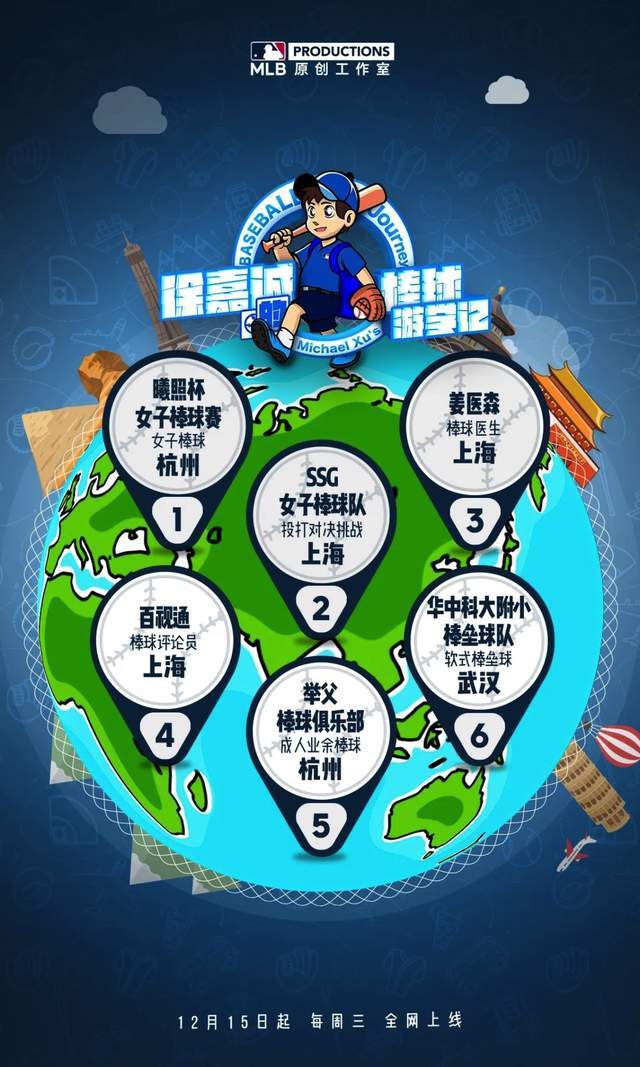 运动|徐嘉诚的奇幻冒险：棒球少年扬帆起航！