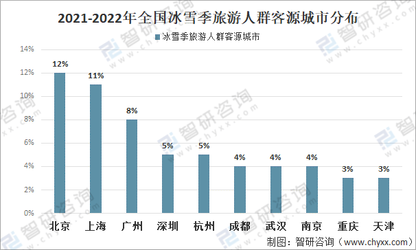 2021年旅游业展望（2020年旅游业发展状况） 2021年旅游业预测
（2020年旅游业发展状态
）《2021年旅游业趋势》 旅游攻略