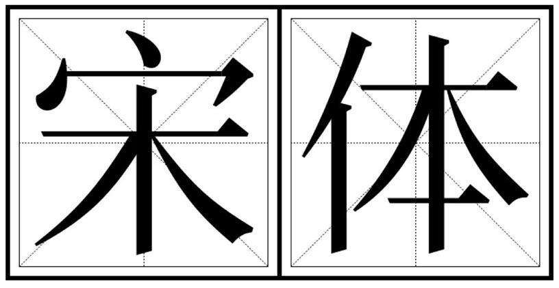 楷体与宋体的对比关系
