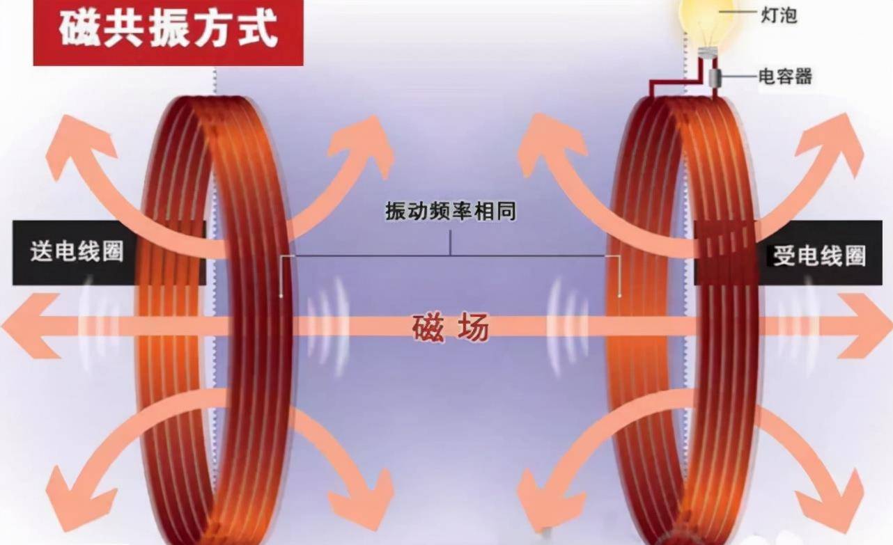 如何提升个人磁场 8880ab1a0ca14beeaaaf83a16de9ece1.jpeg