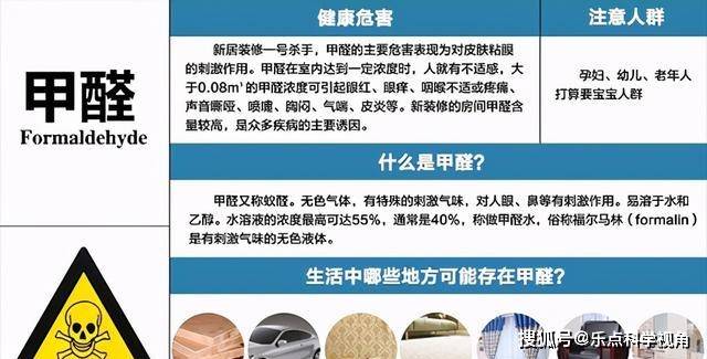 点击进入看图评论