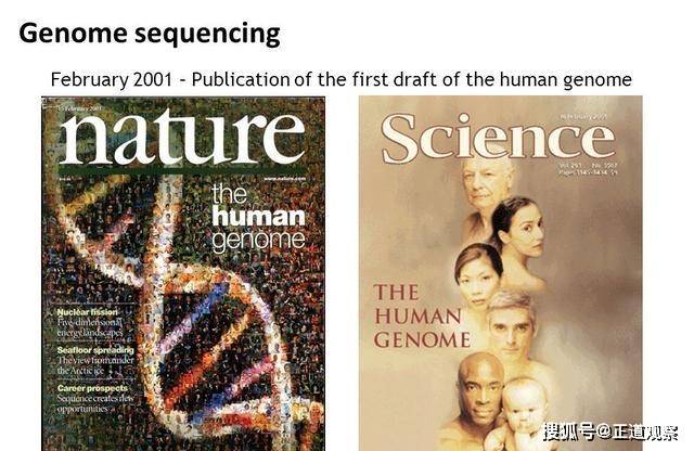 科學家共同參與的國際人類基因組公佈了人類基因組圖譜及初步分析結果