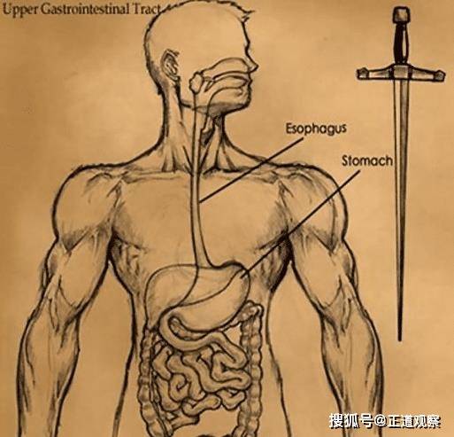 吞剑表演危险吗?