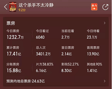 电影|《这个杀手不太冷》幕后：致敬50部电影，经常NG三十多次